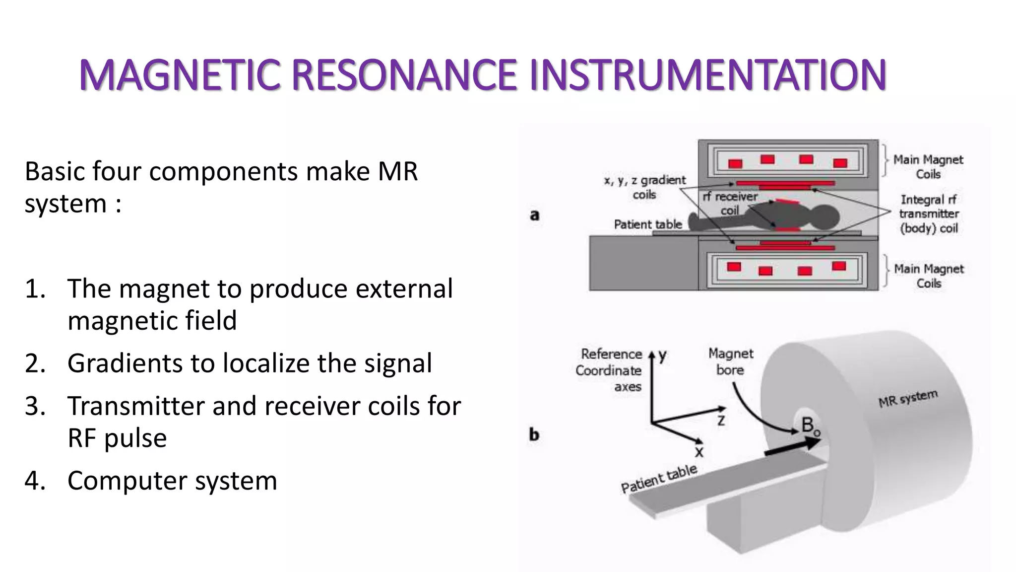 MAGNETIC RESONANCE INSTRUMENTATION
Basic four components make MR
system :
1. The magnet to produce external
magnetic field
2. Gradients to localize the signal
3. Transmitter and receiver coils for
RF pulse
4. Computer system
 