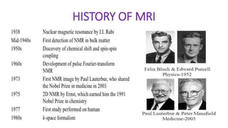 HISTORY OF MRI
 
