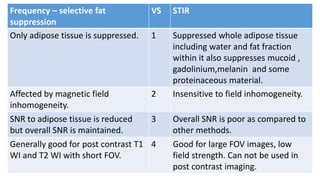 Frequency – selective fat
suppression
VS STIR
Only adipose tissue is suppressed. 1 Suppressed whole adipose tissue
including water and fat fraction
within it also suppresses mucoid ,
gadolinium,melanin and some
proteinaceous material.
Affected by magnetic field
inhomogeneity.
2 Insensitive to field inhomogeneity.
SNR to adipose tissue is reduced
but overall SNR is maintained.
3 Overall SNR is poor as compared to
other methods.
Generally good for post contrast T1
WI and T2 WI with short FOV.
4 Good for large FOV images, low
field strength. Can not be used in
post contrast imaging.
 