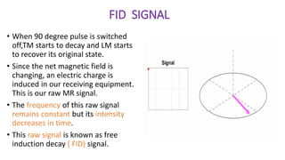 FID SIGNAL
• When 90 degree pulse is switched
off,TM starts to decay and LM starts
to recover its original state.
• Since the net magnetic field is
changing, an electric charge is
induced in our receiving equipment.
This is our raw MR signal.
• The frequency of this raw signal
remains constant but its intensity
decreases in time.
• This raw signal is known as free
induction decay ( FID) signal.
 