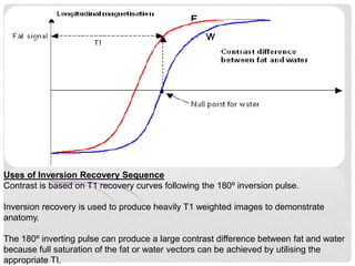 Uses of Inversion Recovery Sequence
Contrast is based on T1 recovery curves following the 180º inversion pulse.
Inversion recovery is used to produce heavily T1 weighted images to demonstrate
anatomy.
The 180º inverting pulse can produce a large contrast difference between fat and water
because full saturation of the fat or water vectors can be achieved by utilising the
appropriate TI.
 
