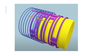 Mri Physics Introduction And Hardware Pptx
