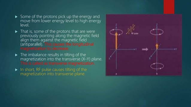 MRI Physics Part 1 Basic Principle By GKM PPT mri-physics-part-1-basic-principle-by-gkm-ppt