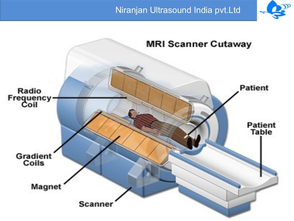 Mri Ppt