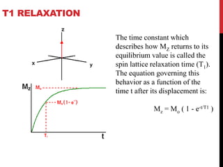 The time constant which
describes how MZ returns to its
equilibrium value is called the
spin lattice relaxation time (T1).
The equation governing this
behavior as a function of the
time t after its displacement is:
Mz = Mo ( 1 - e-t/T1 )
T1 RELAXATION
 