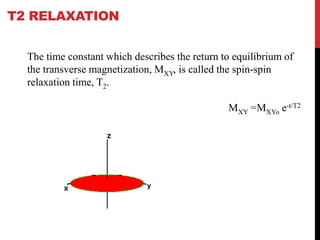 T2 RELAXATION
The time constant which describes the return to equilibrium of
the transverse magnetization, MXY, is called the spin-spin
relaxation time, T2.
MXY =MXYo e-t/T2
 