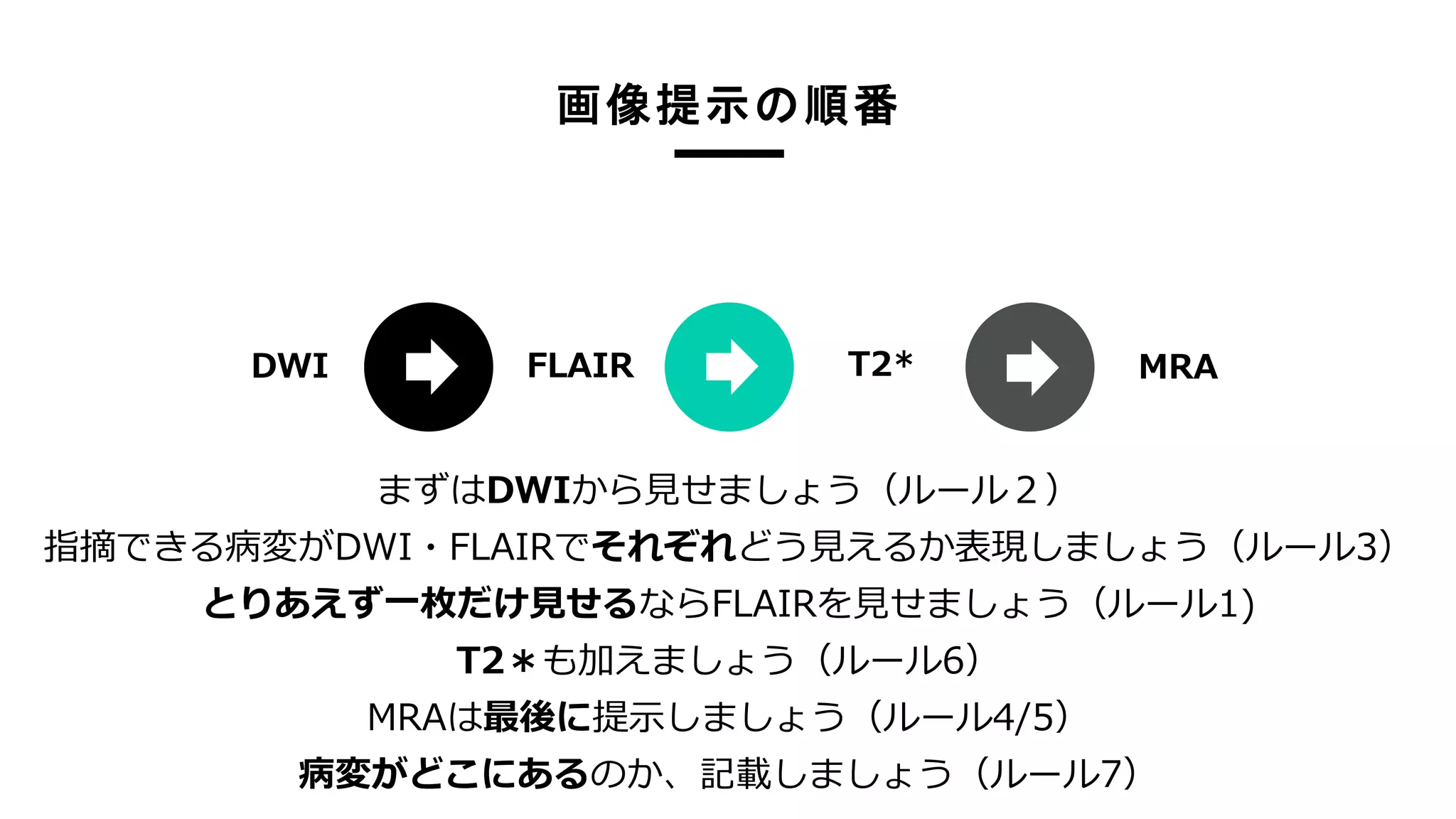 画像提示の順番
まずはDWIから見せましょう（ルール２）
指摘できる病変がDWI・FLAIRでそれぞれどう見えるか表現しましょう（ルール3）
とりあえず一枚だけ見せるならFLAIRを見せましょう（ルール1)
T2＊も加えましょう（ルール6）
MRAは最後に提示しましょう（ルール4/5）
病変がどこにあるのか、記載しましょう（ルール7）
DWI FLAIR T2* MRA
 