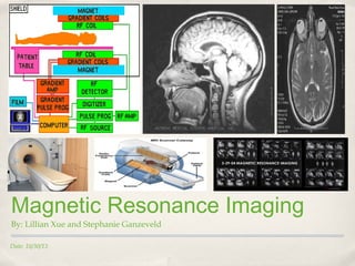 Magnetic Resonance Imaging
By: Lillian Xue and Stephanie Ganzeveld
Date: 10/30/13

 