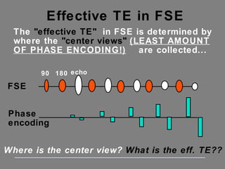 The  "effective TE"   in FSE is determined by where the  "center views"   (LEAST AMOUNT OF PHASE ENCODING!)   are collected...  Effective TE in FSE FSE 90 180 echo Phase encoding Where is the center view?  What is the eff. TE?? 