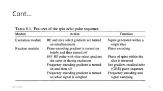 06/15/2025 16
Cont…
 