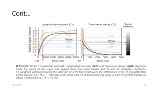 06/15/2025 20
Cont…
 