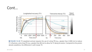 06/15/2025 27
Cont…
 