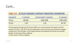 06/15/2025 29
Cont…
 