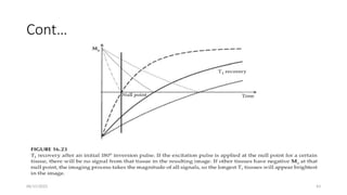 06/15/2025 43
Cont…
 