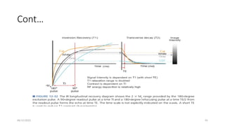 06/15/2025 45
Cont…
 