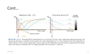 06/15/2025 46
Cont…
 