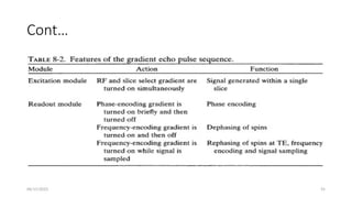 06/15/2025 55
Cont…
 