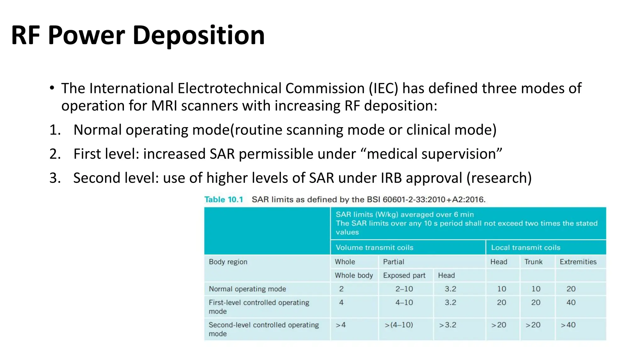 MRI SAFETY -SABBU .pptx