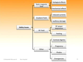 Mri safety | PPTX
