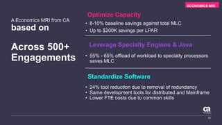 12
A Economics MRI from CA
based on
Across 500+
Engagements
12
• 8-10% baseline savings against total MLC
• Up to $200K savings per LPAR
• 55% - 65% offload of workload to specialty processors
saves MLC
• 24% tool reduction due to removal of redundancy
• Same development tools for distributed and Mainframe
• Lower FTE costs due to common skills
Optimize Capacity
Standardize Software
Leverage Specialty Engines & Java
ECONOMICS MRI
 