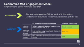 Economics MRI Engagement Model
Automation and utilities minimizes your effort
14
• Tailor your own engagement: Pick one one, 2 or all three reviews
• Least disruption to your team – CA services professionals guide the way.
ANALYZE
CA tools with Customer provided data Customer Level of Effort
Optimize
capacity
“X-Ray” or Dynamic Capacity analyzer runs a
90-Day extract of SMF 70, 72
Low to moderate
Leverage
specialty
engines
Best practices and product health-checks with
metrics & usage data
Moderate
Standardize
software
DNA automated discovery of customer installed
portfolio
Low
APPROACH
 