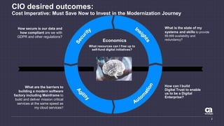 CIO desired outcomes:
Cost Imperative: Must Save Now to Invest in the Modernization Journey
2
What are the barriers to
building a modern software
factory including Mainframe to
build and deliver mission critical
services at the same speed as
my cloud services?
What is the state of my
systems and skills to provide
99.999 availability and
redundancy?
How can I build
Digital Trust to enable
us to be a Digital
Enterprise?
How secure is our data and
how compliant are we with
GDPR and other regulations?
What resources can I free up to
self-fund digital initiatives?
Economics
 