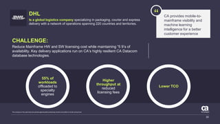 CHALLENGE:
Reduce Mainframe HW and SW licensing cost while maintaining “5 9’s of
availability. Key delivery applications run on CA’s highly resilient CA Datacom
database technologies.
DHL
Is a global logistics company specializing in packaging, courier and express
delivery with a network of operations spanning 220 countries and territories.
22
CA provides mobile-to-
mainframe visibility and
machine learning
intelligence for a better
customer experience
55% of
workloads
offloaded to
specialty
engines
Higher
throughput at
reduced
licensing fees
Lower TCO
The company in this case study has policies against publicly endorsing vendors and prefers to remain anonymous.
“
 