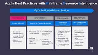 4
Apply Best Practices with Mainframe Resource Intelligence
Optimization to Modernization
AI DRIVEN SELF DRIVING DATACENTER
AGILE DEVOPS
TOOLCHAIN
ECONOMICS MRI
DATA & USER CENTRIC
SECURITY
OPTIMIZE PLATFORM
PROCESS MRI SECURITY MRISYSTEMS MRI
• Dynamically
manage capacity
• Leverage Specialty
Engine and Java
• Software
Standardization
• Modern UX and
Visual analytics
• Leverage
experts to train
AI/ML
algorithms
• Augment people
with machine
Intelligence
• Automatic
remediation to
create self driving
datacenter
• Adopt open modern
tools familiar to
next gen
developers
• Automate to shift
“ops” left to enable
continuous delivery
• Provide everything
as a service
• Discover and
protect sensitive
data
• Implement multi-
factor
authentication
• Reduce risk by
Trusted user
management
 