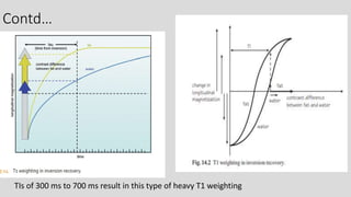 Mri spin echo pulse sequences its variations and | PPTX