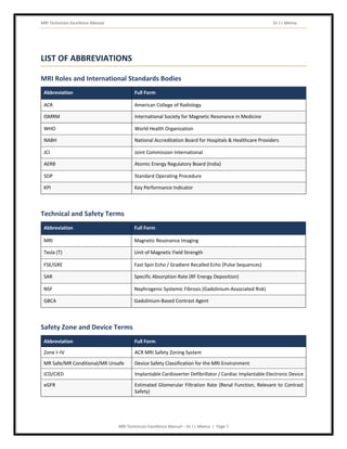 MRI Technician Excellence Manual Dr J L Meena
MRI Technician Excellence Manual – Dr J L Meena | Page 7
LIST OF ABBREVIATIONS
MRI Roles and International Standards Bodies
Abbreviation Full Form
ACR American College of Radiology
ISMRM International Society for Magnetic Resonance in Medicine
WHO World Health Organization
NABH National Accreditation Board for Hospitals & Healthcare Providers
JCI Joint Commission International
AERB Atomic Energy Regulatory Board (India)
SOP Standard Operating Procedure
KPI Key Performance Indicator
Technical and Safety Terms
Abbreviation Full Form
MRI Magnetic Resonance Imaging
Tesla (T) Unit of Magnetic Field Strength
FSE/GRE Fast Spin Echo / Gradient Recalled Echo (Pulse Sequences)
SAR Specific Absorption Rate (RF Energy Deposition)
NSF Nephrogenic Systemic Fibrosis (Gadolinium-Associated Risk)
GBCA Gadolinium-Based Contrast Agent
Safety Zone and Device Terms
Abbreviation Full Form
Zone I–IV ACR MRI Safety Zoning System
MR Safe/MR Conditional/MR Unsafe Device Safety Classification for the MRI Environment
ICD/CIED Implantable Cardioverter Defibrillator / Cardiac Implantable Electronic Device
eGFR Estimated Glomerular Filtration Rate (Renal Function, Relevant to Contrast
Safety)
 