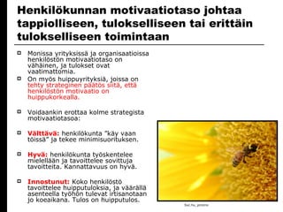 Erkki J. Anttila Määritämme henkilökunnan strategisen motivaatiotason www.leijonaksi.fi