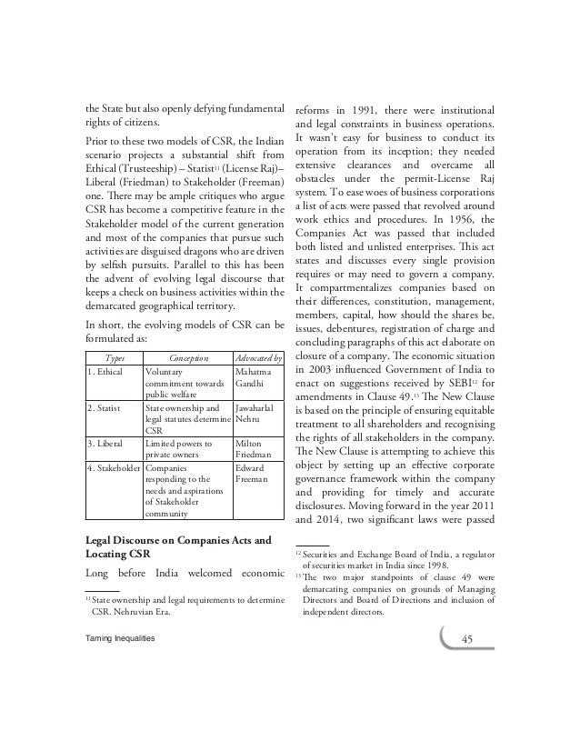 define friedman and freeman perspectives on corporate social responsibility Problem, the following definition is presented: corporate social responsibility is a business system that enables the production and distribution of wealth for the betterment of its stakeholders through the implementation and integration of. define friedman and freeman perspectives on corporate social responsibility Problem, the following definition is presented: corporate social responsibility is a business system that enables the production and distribution of wealth for the betterment of its stakeholders through the implementation and integration of.