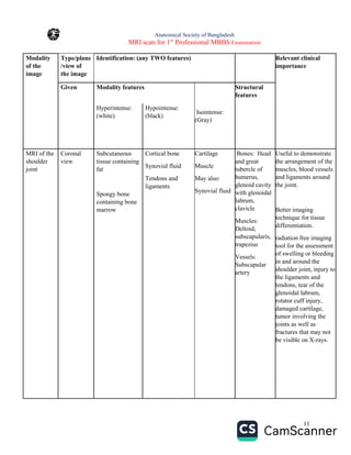 #CT Scan with horror FL callChecklist.pdf