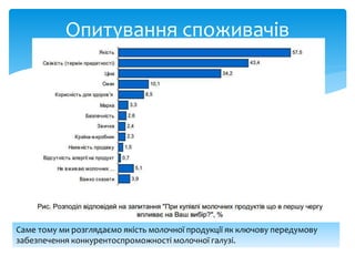Опитування споживачів
Саме тому ми розглядаємо якість молочної продукції як ключову передумову
забезпечення конкурентоспроможності молочної галузі.
 