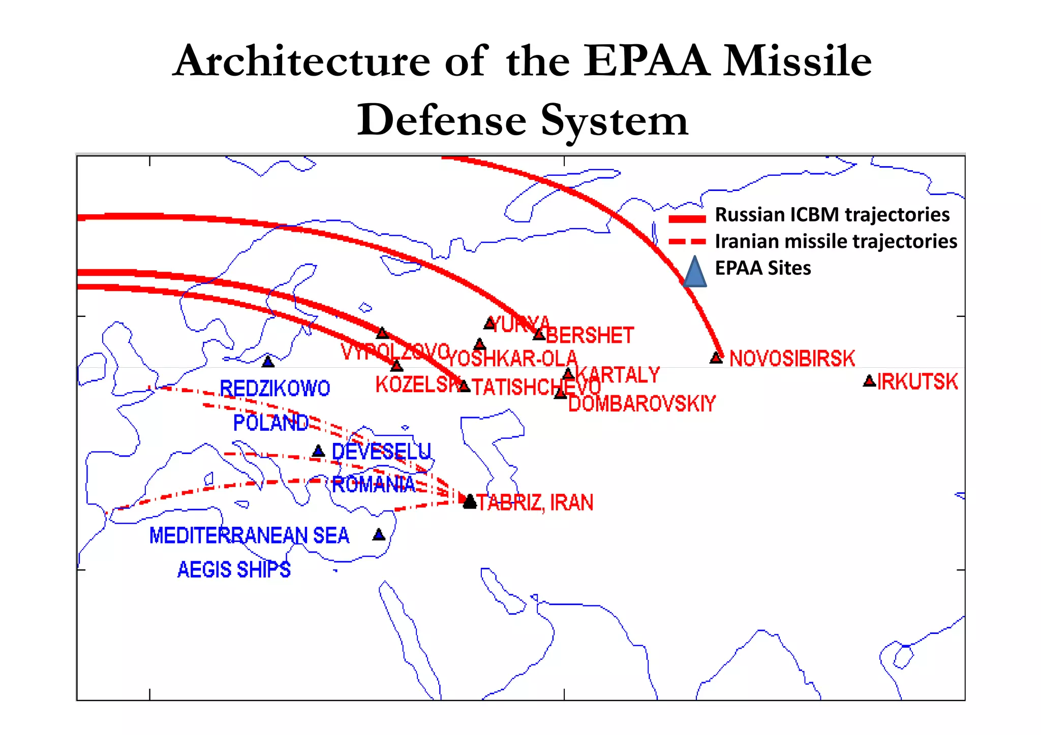 Architecture of the EPAA Missile
Defense System
Russian ICBM trajectories
Iranian missile trajectories
EPAA Sites
 