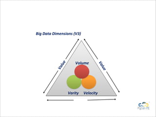 !"#$%&'&$%"()*+",*+$-./0$




              $
            12)       .,12()$$




                                  .&
          .&




                                    12)
                                      $
                  .&3"'4$ .)1,5"'4$
 