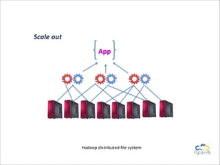 !"#$%&'()&&
                      !""#




              !"#$$%&#'()*'+,)-#&./-&(0()-1&
 