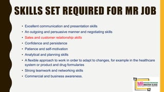 MR JOB & RESPONSIBILITY.pptx