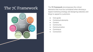 MRK2100 Digital Marketing Slideshow | PPT