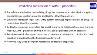 Significance of Bioanalysis in drug discovery and development | PPT