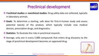 Significance of Bioanalysis in drug discovery and development | PPT