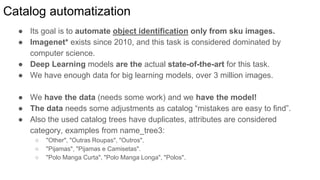 Catalog automatization
 