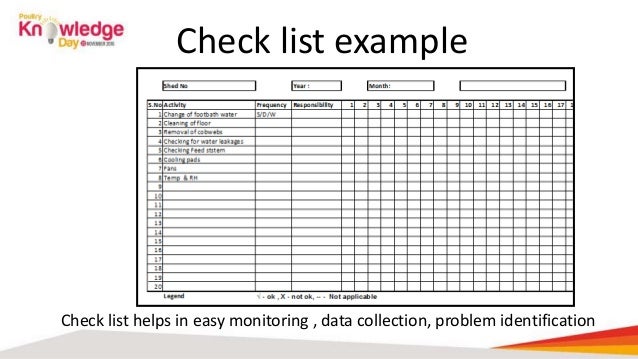 usage how data to check Mechanized for Poultry Preventive Operations Maintenance
