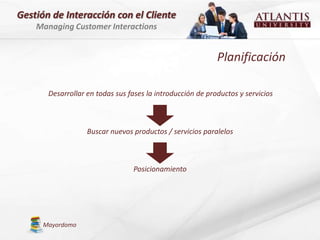 Gestión de Interacción con el Cliente
    Managing Customer Interactions


                                                            Planificación

       Desarrollar en todas sus fases la introducción de productos y servicios



                   Buscar nuevos productos / servicios paralelos



                                 Posicionamiento




      Mayordomo
 
