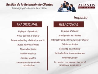Gestión de la Retención de Clientes
    Managing Customer Retention


                                                               Impacto
        TRADICIONAL                            RELACIONAL
          Enfoque al producto                     Enfoque al cliente
        No se conoce al cliente                Inteligencia de clientes
   Empresa habla y el cliente escucha   Interactividad entre empresa y cliente
         Busca nuevos clientes                    Fidelizar clientes
           Mercado infinito                     Mercado es complejo
            Medios masivos                 Individualizar la comunicación
            Clientes iguales                       Personalización
        Las ventas tienen visión          Las ventas con perspectiva en el
             cortoplacista                     mediano y largo plazo
 