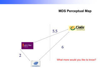 MDS Perceptual Map

5.5

6
2
What more would you like to know?

 