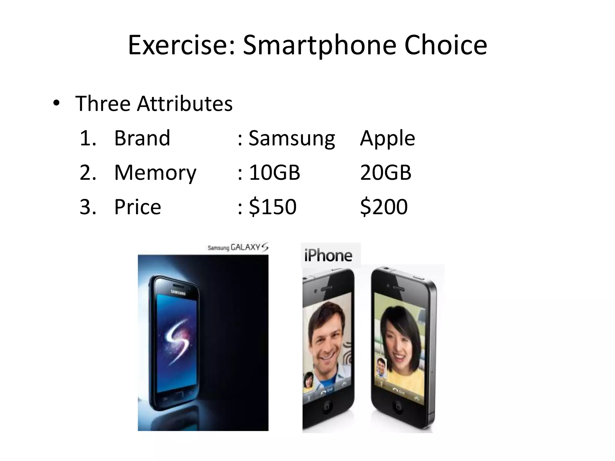 Exercise: Smartphone Choice
• Three Attributes
1. Brand
: Samsung
2. Memory
: 10GB
3. Price
: $150

Apple
20GB
$200

 