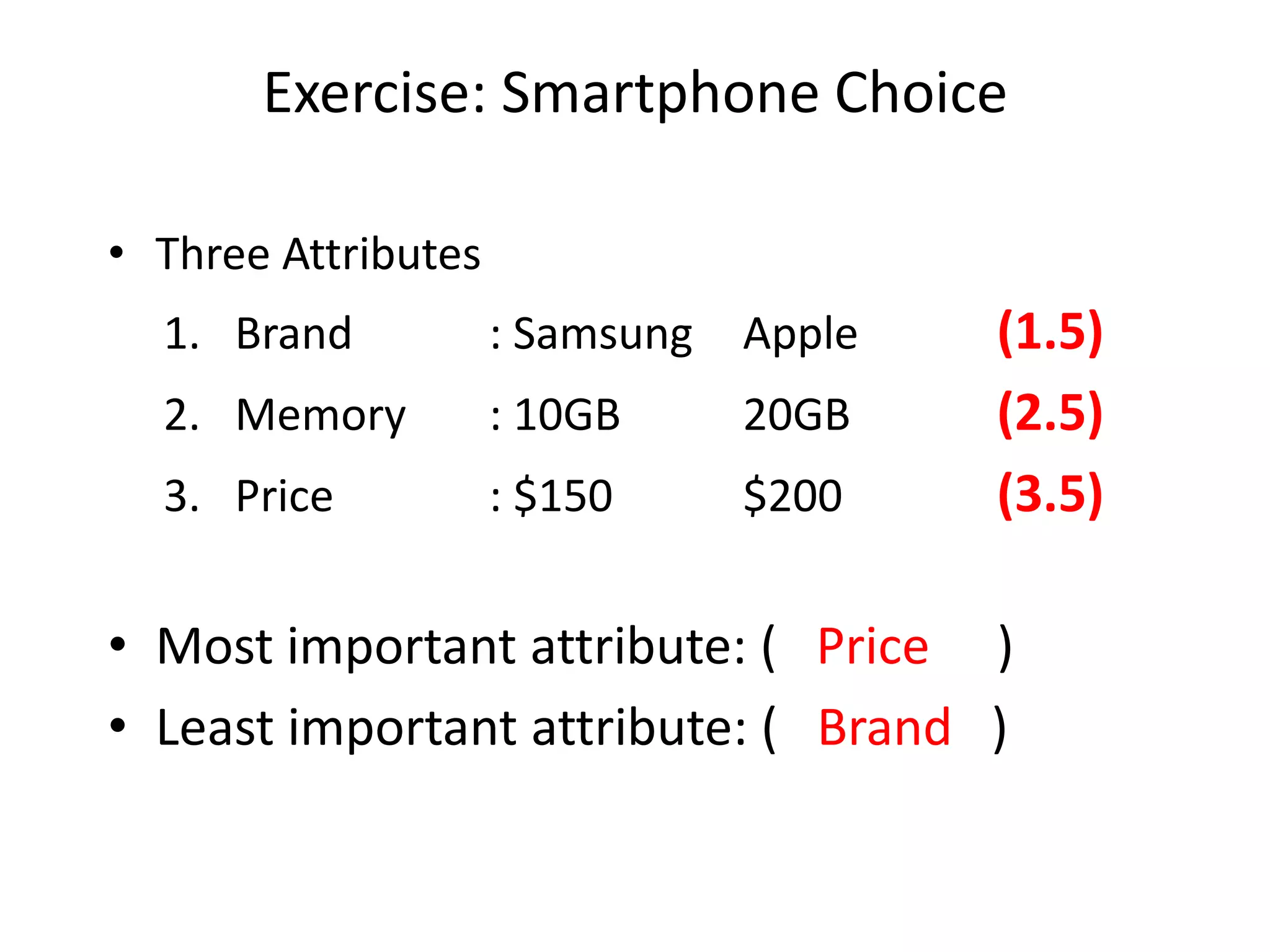 Exercise: Smartphone Choice
• Three Attributes
1. Brand

: Samsung

Apple

2. Memory

: 10GB

20GB

3. Price

: $150

$200

(1.5)
(2.5)
(3.5)

• Most important attribute: ( Price )
• Least important attribute: ( Brand )

 