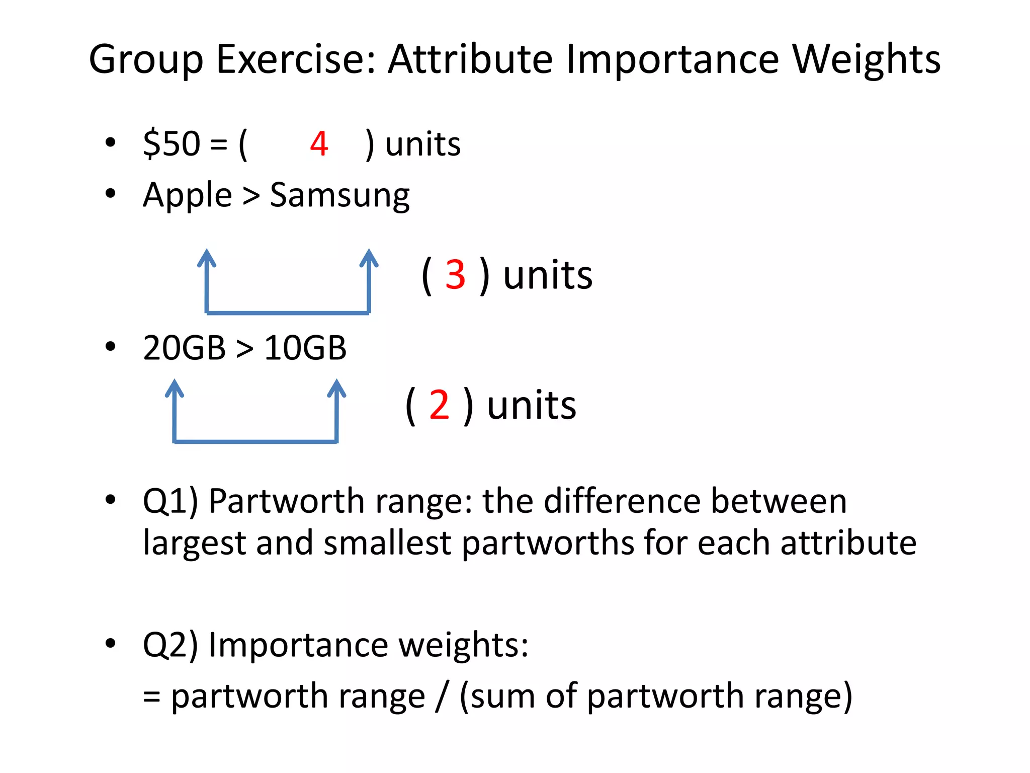 Group Exercise: Attribute Importance Weights
• $50 = (
4 ) units
• Apple > Samsung

( 3 ) units
• 20GB > 10GB

( 2 ) units
• Q1) Partworth range: the difference between
largest and smallest partworths for each attribute

• Q2) Importance weights:
= partworth range / (sum of partworth range)

 