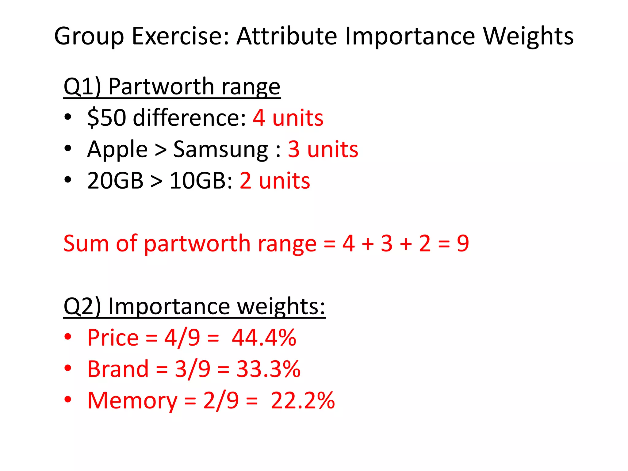 Group Exercise: Attribute Importance Weights
Q1) Partworth range
• $50 difference: 4 units
• Apple > Samsung : 3 units
• 20GB > 10GB: 2 units
Sum of partworth range = 4 + 3 + 2 = 9
Q2) Importance weights:
• Price = 4/9 = 44.4%
• Brand = 3/9 = 33.3%
• Memory = 2/9 = 22.2%

 